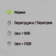 Штиль IS 550